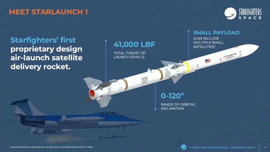 Starfighters Space STARLAUNCH 1 rocket